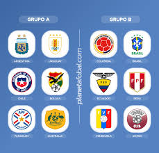 Primeira fase quartas de final semifinal disputa de 3° lugar final. Grupos Y Fixture De La Copa America 2020