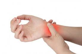 To injure/ hurt/ strain yourself What S Better For A Wrist Sprain Ice Or Heat Hand And Wrist Institute