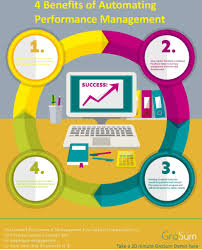 Pin On Employee Engagement