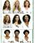 Types Of Wavy Hair Men