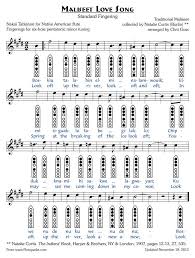 Maliseet Love Song Sheet Music For Native American Flute Native American Flute Native American Flute Music Native Flute