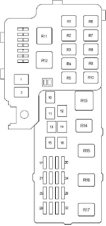 Closed with the ignition sw at. 01 06 Toyota Camry Xv30 Fuse Diagram