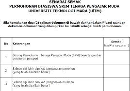 Skim latihan tenaga pengajar program matrikulasi (sltppm). 2