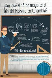 En el día del maestro, nueve docentes de cartagena y bolívar reflexionan sobre los retos del nuevo modelo educativo impuesto por la pandemia del coronavirus. Por Que Celebramos El Dia Del Maestro En Colombia Compartir Palabra Maestra