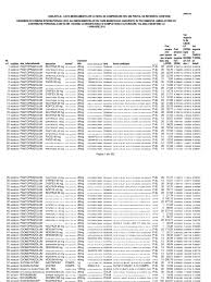 Compania a pus la dispoziţia pacienţilor 14 farmacii de firmă în mun. Lista 1ian 2011 Pharmaceutical Industry Healthcare Industry
