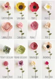 Build Your Own Custom Felt Flower Bouquet Felt Flowers Etsy Felt Flower Bouquet Felt Flowers Diy Flower Crafts