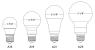 Bulb Sizes E27