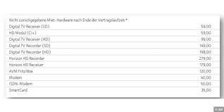 Widerrufsformular muster kostenlos | telekom kndigung. Vorsicht Alten Router Wegwerfen Das Kann Teuer Werden Pc Welt