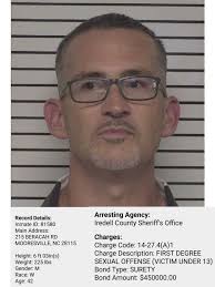 An Arrest By Deputy Pope That Will make You Scream In Disgust. Mooresville  resident, Chad Austin Gaddy, 42, of 215 Beracah Rd is charged with 1st  Degree Sexual Offense with a child