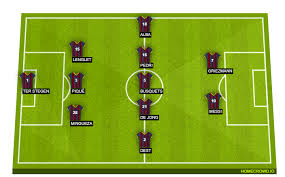 Suneți pe profilul jucătorului pedri, barcelona. Predicted Barcelona Lineup Against Valencia Dest Pedri To Return Dembele Misses Out Again