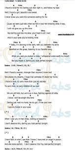 Perfect Ed Sheeran Guitar Chords For Songs Guitar Lessons Songs Acoustic Guitar Lessons