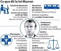 La ministre du travail, de l'emploi et devenir inspecteur du travail. Le 49 3 Et La Loi Travail C Est Quoi E M G P La Plaine Saint Denis 93