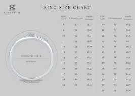 Standard clothing sizes for women were originally developed from statistical data in the 1940s and 1950s. Eleanor Diamond Ring Mirage Jewelry Your Custom Jewelry