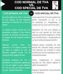 Check spelling or type a new query. Cod Normal De Tva Vs Cod Special De Tva Contabilitate Fiscalitate Monografii Contabile