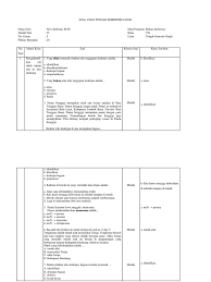 We did not find results for: Soal B I Tengah Semester Ganjil 1