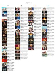 Posturi tv live online din romania. Program Hbo
