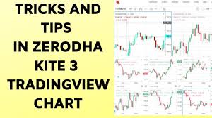 Tricks And Tips In Zerodha Kite 3 Tradingview Chart