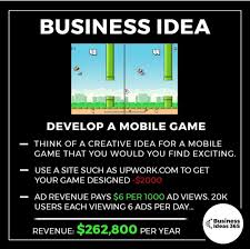 The Finance Starter Personal Finance Blog For Beginners In 2020 Business Ideas Entrepreneur Personal Finance Blogs Business Entrepreneur Startups