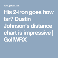 His 2 Iron Goes How Far Dustin Johnsons Distance Chart Is