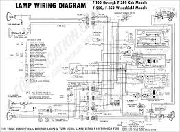 1999 ford expedition keyless entry wiring diagram wiring