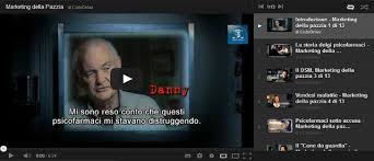 Image result for ccdu