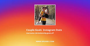 I know i'm hard to live with. Relationship Goals Off Instagram Followers Statistics Analytics Speakrj Stats