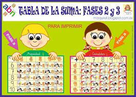 Pin En Matematicas