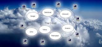 Cloud computing can help organizations expand and safely transfer data from physical locations to the 'cloud' that can be accessed from anywhere. Understanding Cloud Computing And Storage Digital Trends