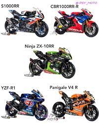 psy moto on instagram tim factory world superbike musim 2020 follow like share psy moto pict worldsbk bmws1000rr s1000rr hondacbr1000 cbr1000rrr バイク
