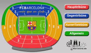 Sind sie großer fan des vfb stuttgart? Fc Barcelona Tickets 2020 2021 Fur Heimspiele Im Camp Nou