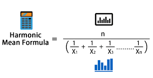 Harmonic Mean Formula Calculator Excel Template