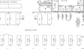 Asme Standards For The Revision Of Engineering Drawings