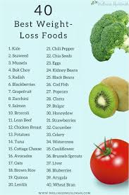 Pin On Health And Detox Drinks