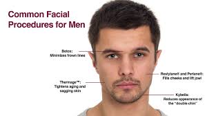 As we get older, it tends to happen more often since hair starts growing everywhere it's not wanted. Cosmetic Face And Body Treatments For Men In Washington Dc
