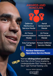 Raja Chari: All You Need to Know About the Indian-American to Lead NASA  SpaceX Crew-3