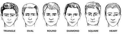 Hal ini dikarenakan wajah bulat memiliki struktur wajah yang hampir. Gentleman Tips Cara Melilih Gaya Rambut Sesuai Bentuk Wajah