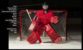 Complete Goalie Equipment List Hockey Dad U S A Hockey Goalie Equipment Goalie Hockey Franklin acd hockey goalie equipment 3 pieces.