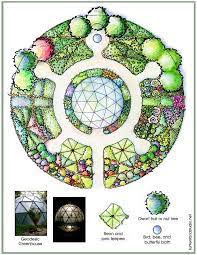 interesting mandala design with a geodesic greenhouse at its center http turtleislandstudio net wp content upload eetbare tuin groenten tuin permacultuur
