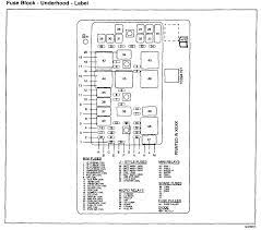 19.09.2017 · searching for information about pontiac bonneville fuse box diagram? 2004 Pontiac Grand Prix Fuse Box Diagram Wiring Diagram Export Threat