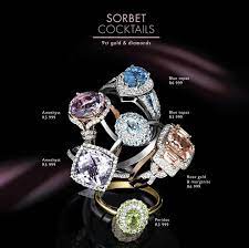 American Swiss Wedding Rings Prices Black Diamond Wedding Rings Black Gold Wedding Rings