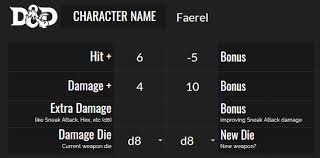 Check spelling or type a new query. I Ve Made A Calculator That Estimates The Increase Of Modifications In Attack Rolls And Damage Free To Use Edit And Share Dndbehindthescreen