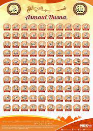 Spm makin dekat, ini 8 adab berdoa untuk calon peperiksaan amalkan. Amalan Zikir Sepanjang Anak Menghadapi Peperiksaan Kekuatan Asma Ul Husna