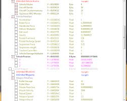 Drop in, gear up, and compete. Outdated Helpful Cheat Table