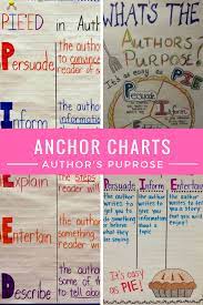 Anchor charts are a great way to help your students learn and remember what has been taught throughout the year. Anchor Charts Author S Purpose Authors Purpose Anchor Chart Authors Purpose Anchor Charts