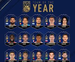 Join the discussion or compare with others! Fifa Team Of The Year Will Harry Kame Make It In