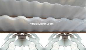 Pada saat ini ada banyak sekali jenis atap spandek yang diproduksi oleh beberapa perusahaan produsen atap spandek dari. Harga Atap Plastik Fiber Bergelombang Terbaru Per Lembar Aneka Warna Dan Merek Saat Ini Juni 2021 Hargabulanini Com