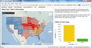 Interactive Demos Analysis Of Agricultural Data Inside