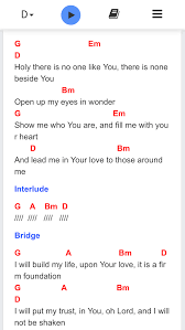 Pin On Ukulele