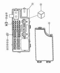 Fuse box diagram location and assignment of electrical fuses and relays for jeep patriot mk74. Wiring Diagram 2000 Jeep Grand Cherokee Fuse Panel Diagram Free Download And Manual Free Download Online Casalamm Edu Mx