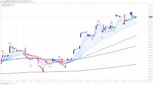 Jul 17, 2020 · introduction to the binary code scalping indicator non repaint. Scalping Swing Trading Tool R1 4 By Justunclel Indicator By Justunclel Tradingview
